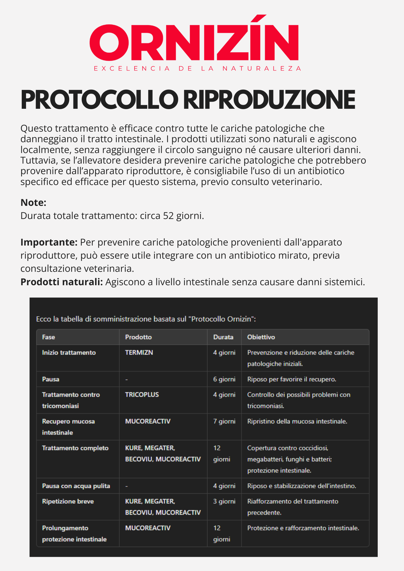PROTOCOLLO RIPRODUZIONE ORNIZIN